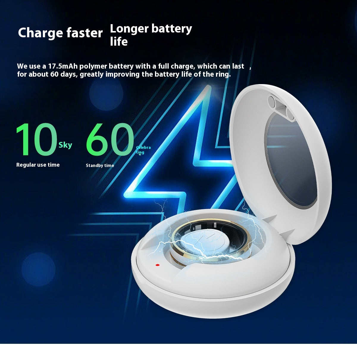 Smart Ring For Men and Women- IP68 Waterproof