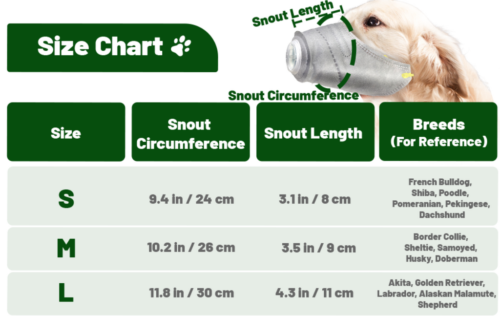Dogs Anti-fog Haze Masks Anti Dust Gas Pollution Muzzle Dog Soft Face Cotton Mouth Mask -pack of 3