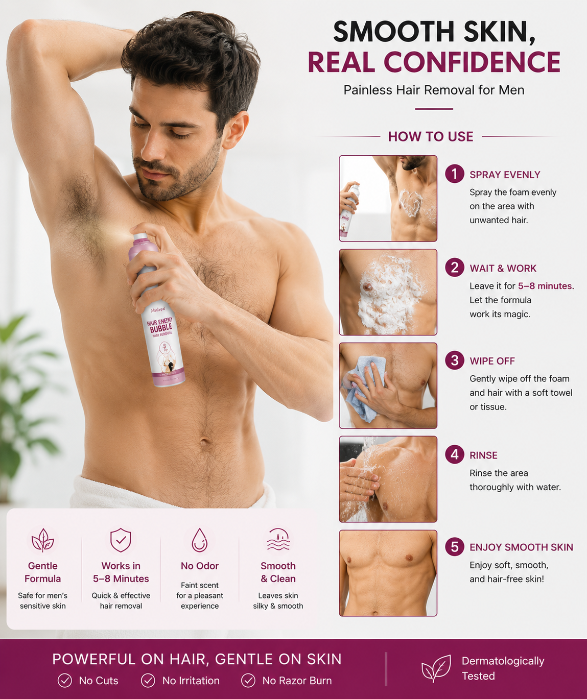 Unisex Hair Inhibitor Spray for a Painless, Non-Irritating Hair-Removal Routine