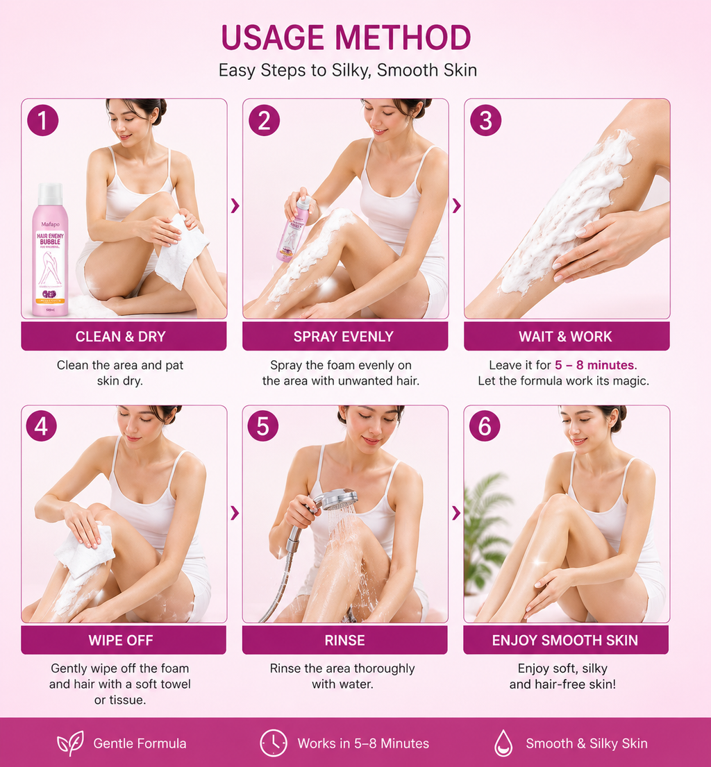 Unisex Hair Inhibitor Spray for a Painless, Non-Irritating Hair-Removal Routine