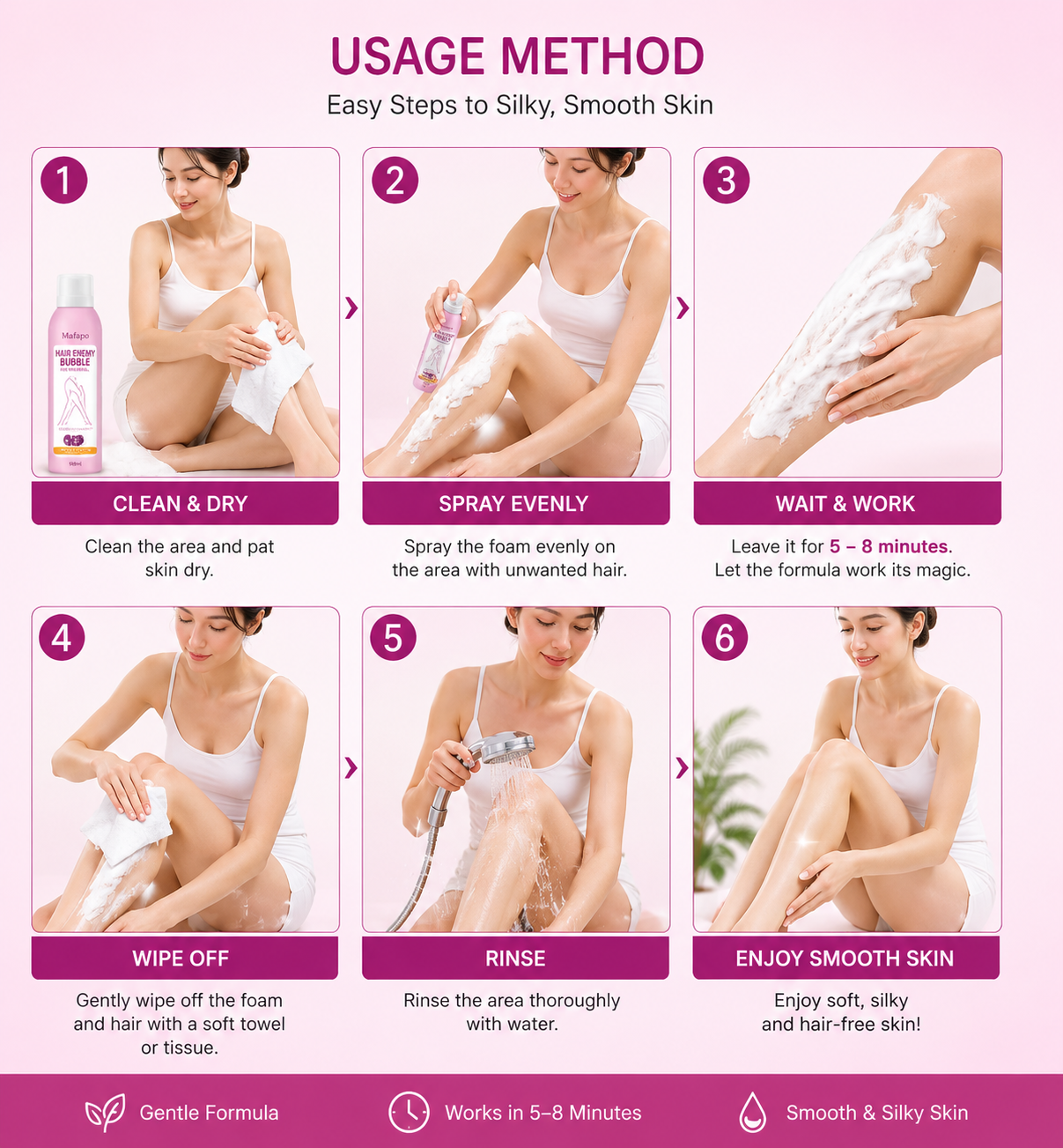 Unisex Hair Inhibitor Spray for a Painless, Non-Irritating Hair-Removal Routine